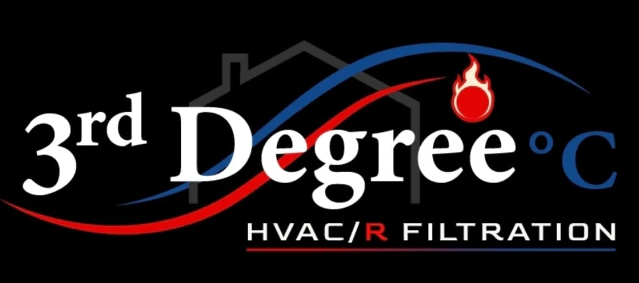 3rd Degree Celsius, LLC