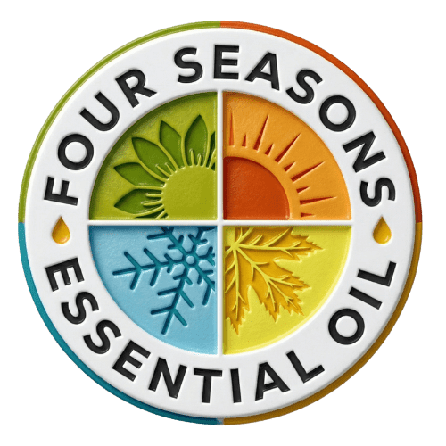 Four Seasons Oil, Inc