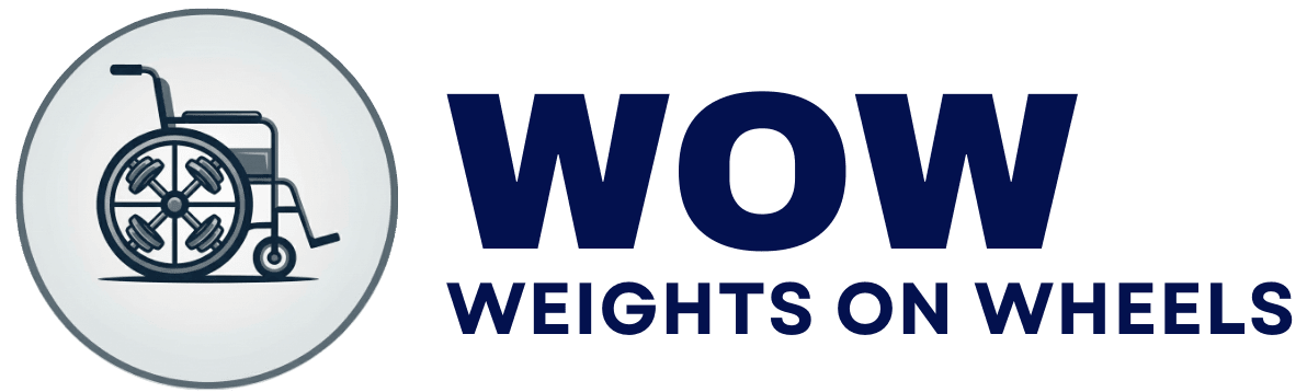 WOW Weights on Wheels, INC