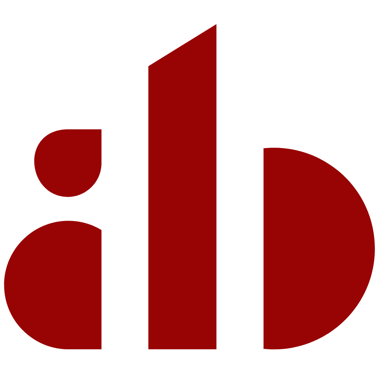 AB Direct Coffee Sourcing