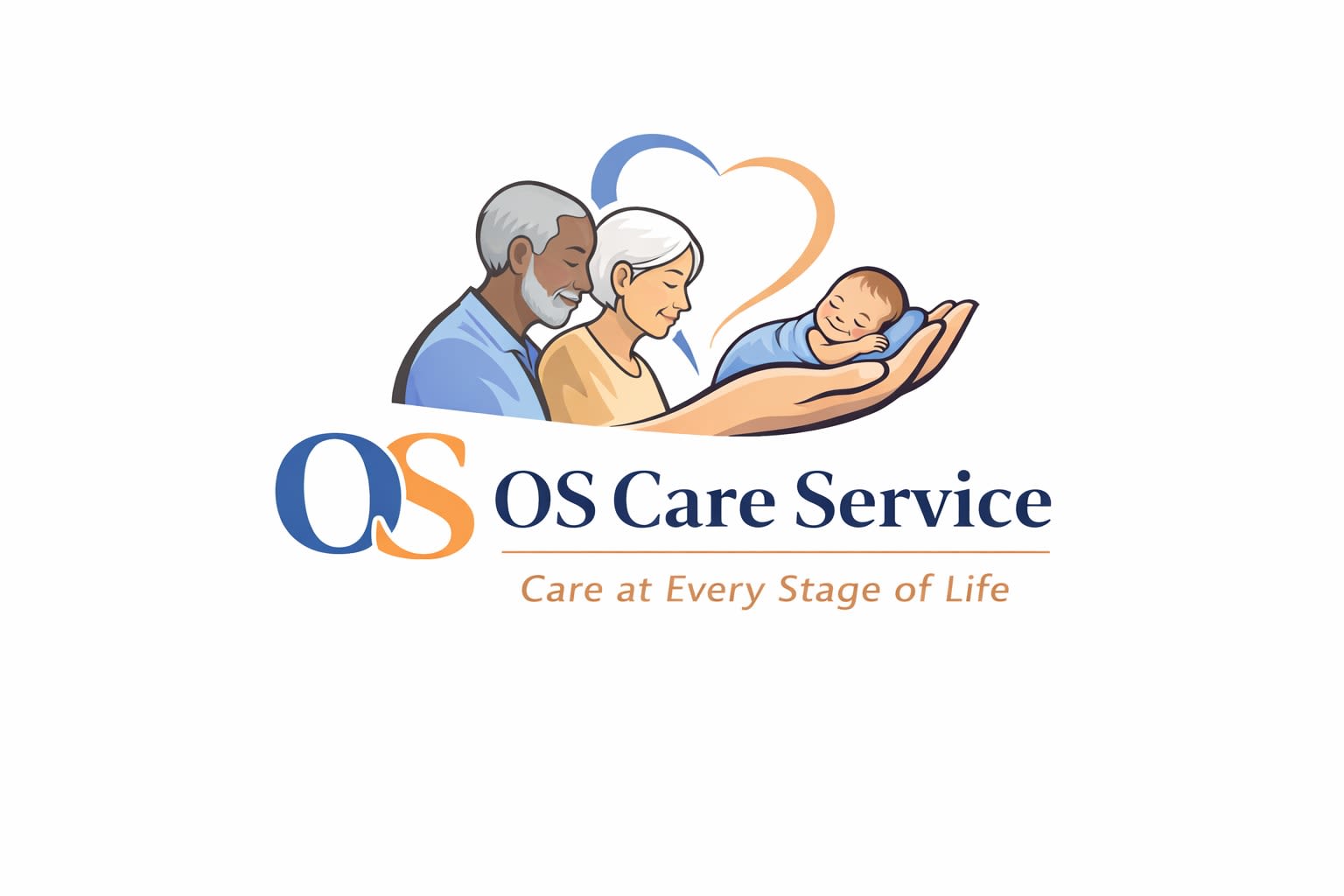 Os Care Services LLC