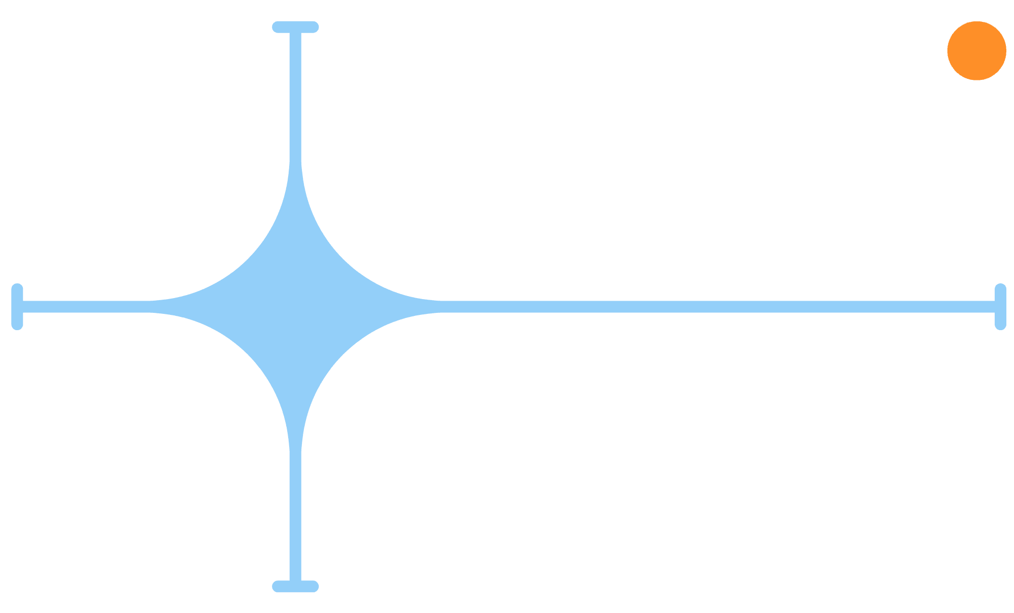 Mike's Streaming Boxes