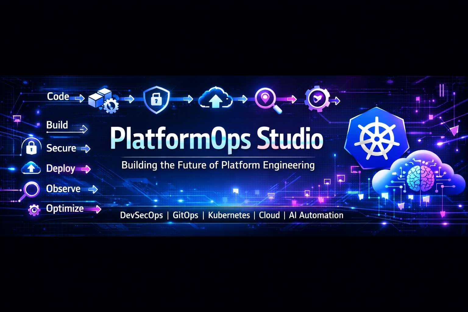 Platform Ops Background PlatformOpsStudio: Blog & Video Hub in Texas