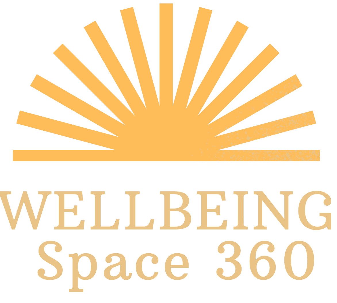 Wellbeing Space 360