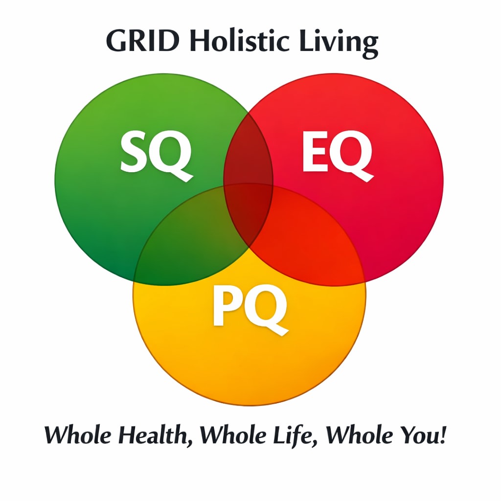 G.R.I.D Holistic Living