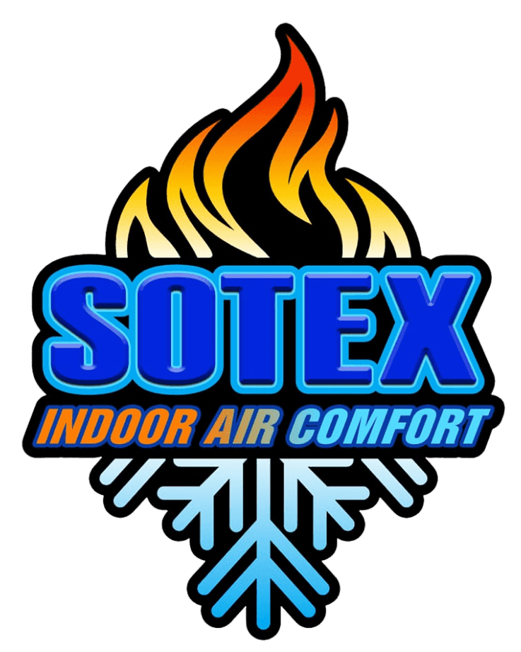 So. Tex Indoor Air Comfort, Inc