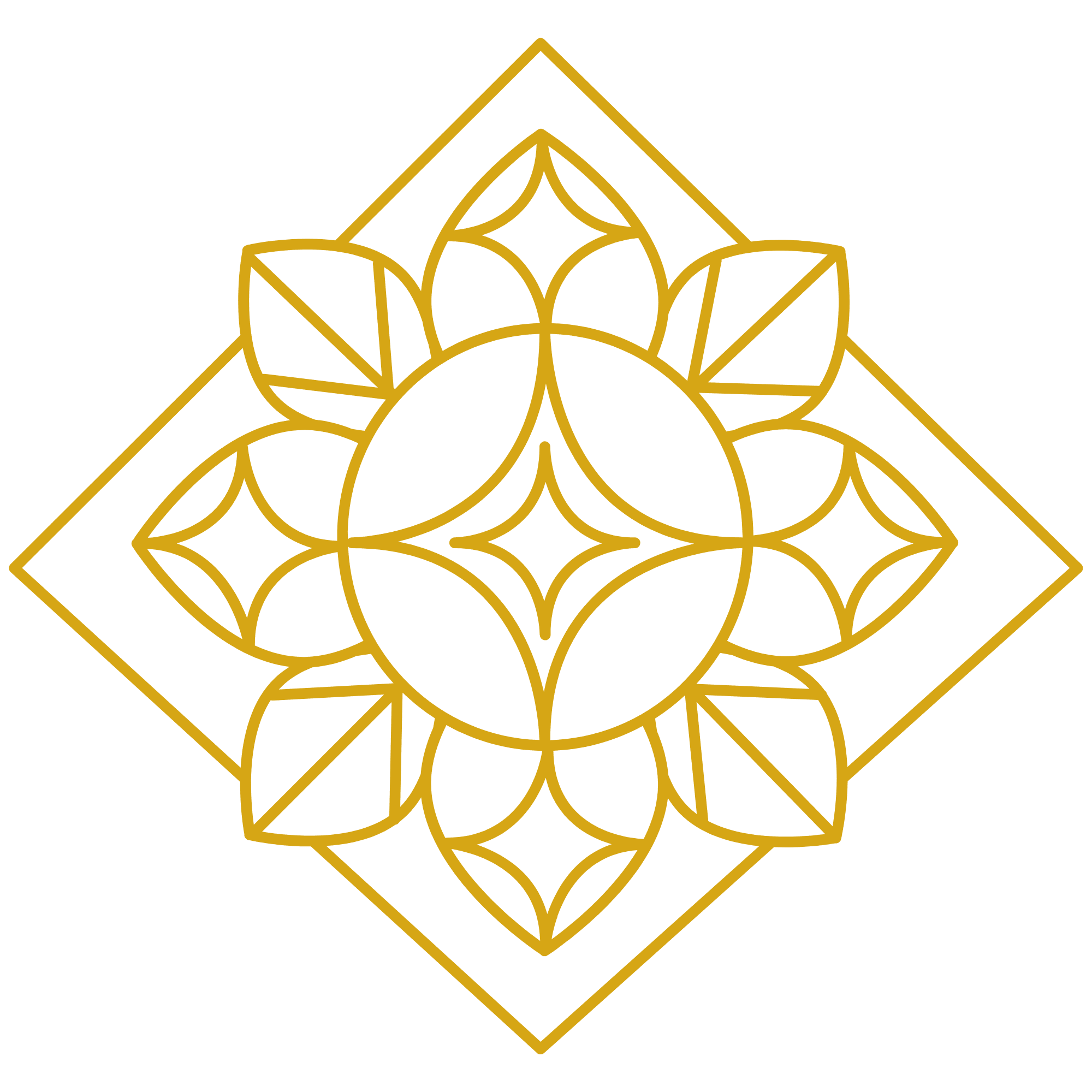 Gold Haven Travel