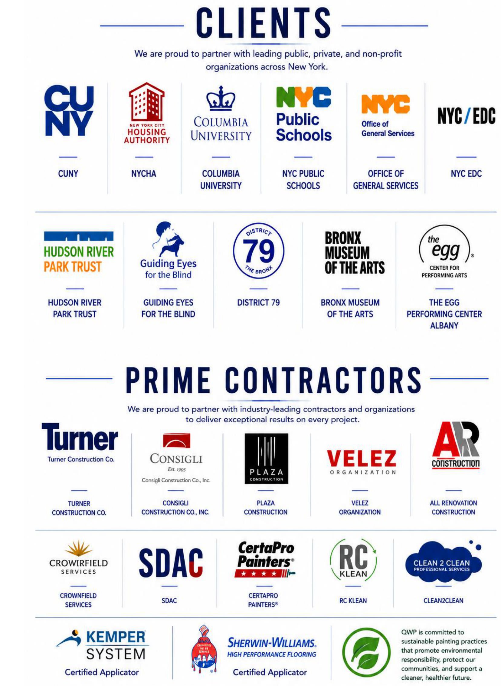 Quality Wet Paint clients and partner general contractors