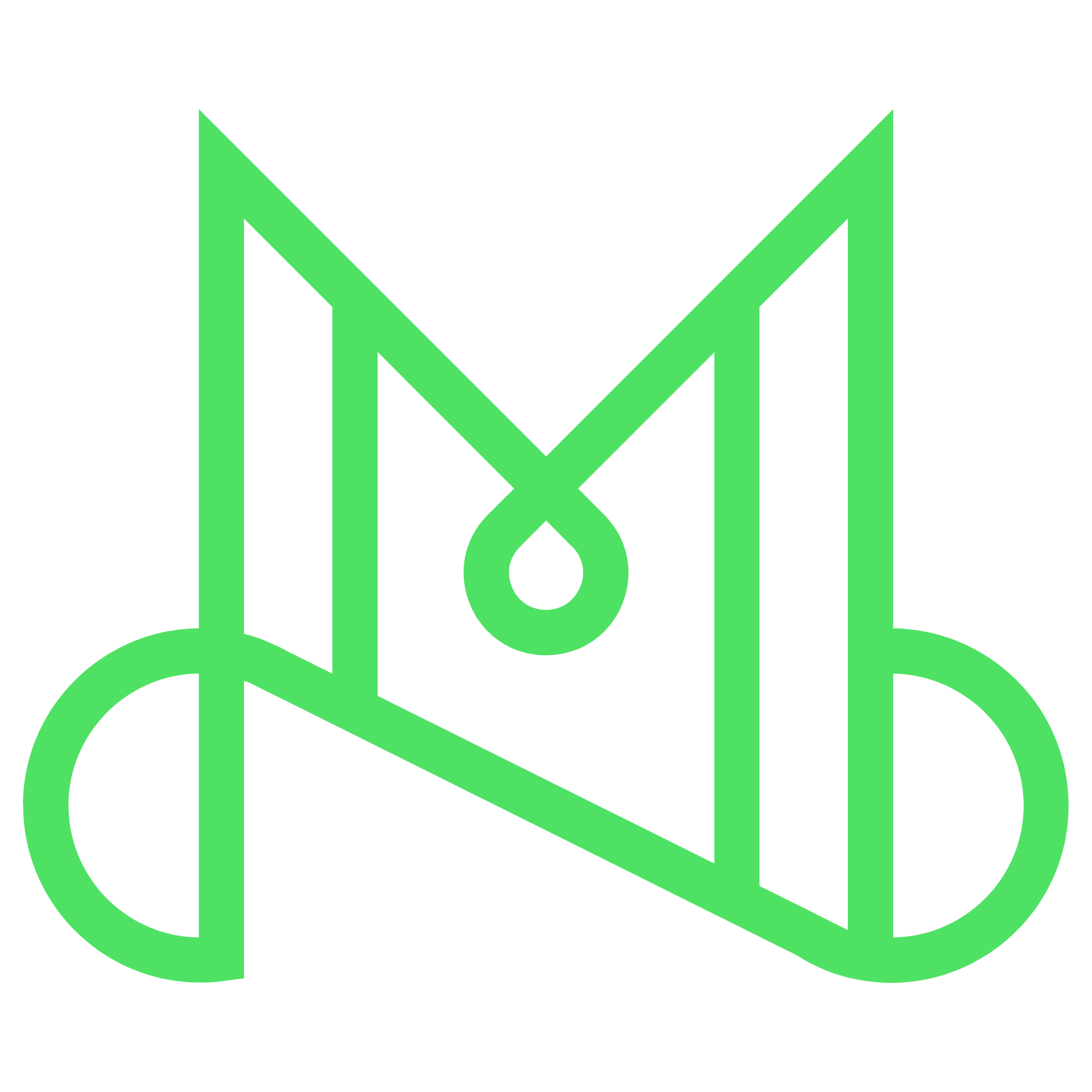 Mihalovic Consulting