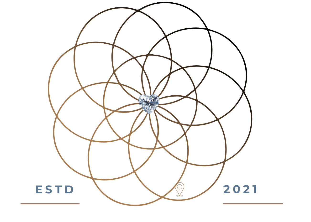 Peaceful Reconnections