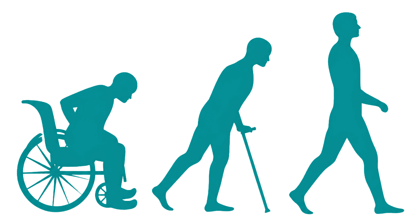 The ReAbility Group