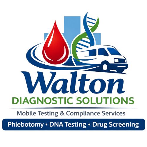 Logo for a mobile diagnostic services company featuring a van, DNA strand, and blood drop.
